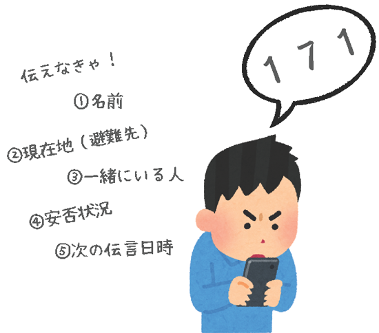 防災用伝言ダイヤル171に電話をする人のイラスト